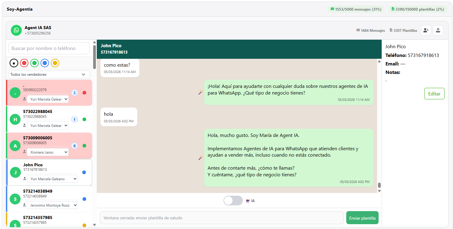 Panel de SoyAgentia con una conversación de WhatsApp atendida por el agente de IA